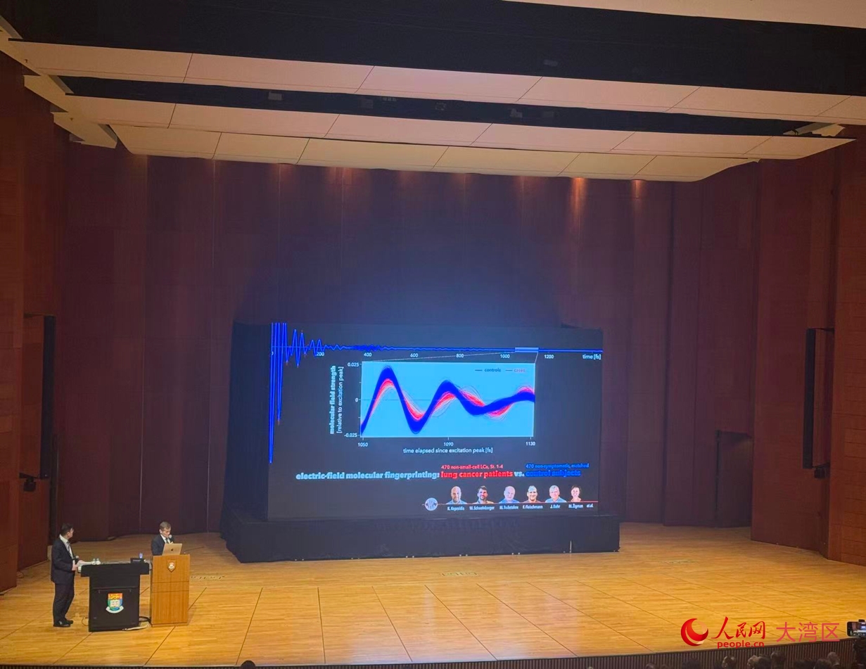 肺癌患者与健康人群的电场分子指纹识别对比 人民网 籍燕婉摄