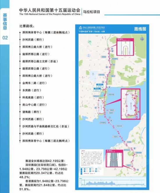 　　第十五届全运会跨境马拉松比赛路线图。赛事组委会提供